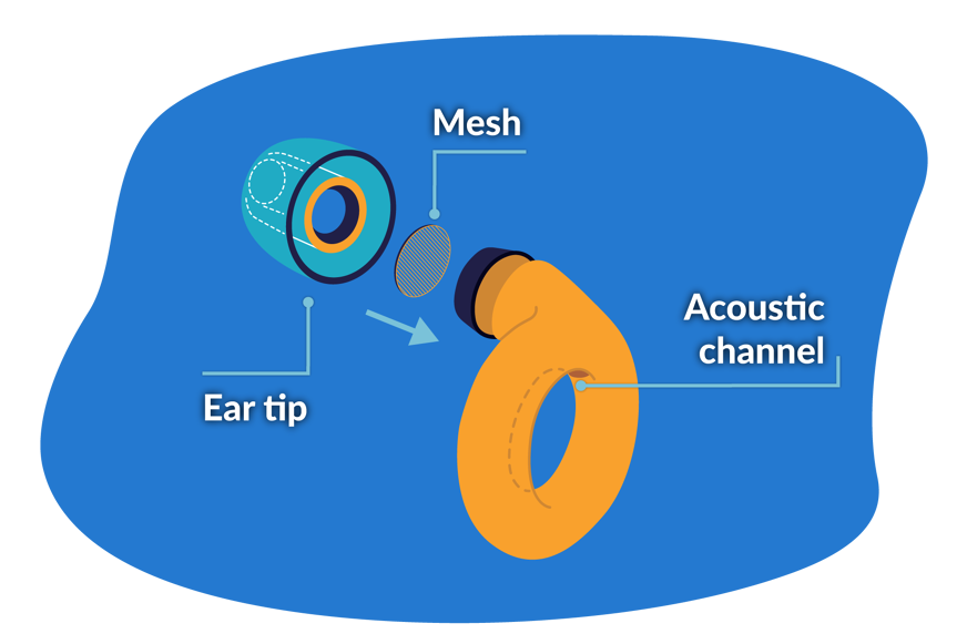 loop earplugs engage